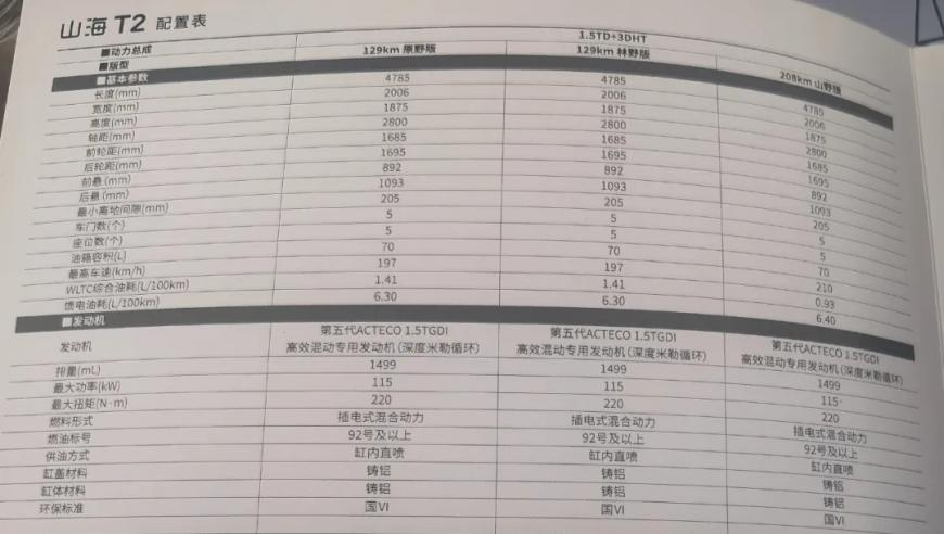 T1零封TE,澳門資料大全免費資料2025年免費下載,國產化作答解釋落實_破例版V3.33